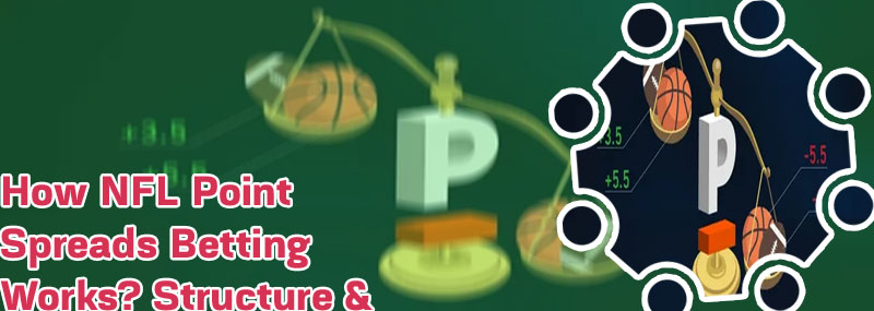 Point spread betting